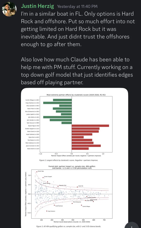 A PredictQ Discord member sharing a data-driven golf edge model with charts